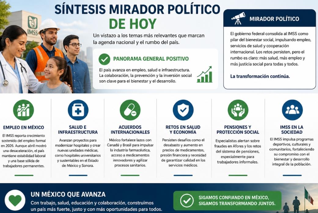 El panorama político y social en México coloca nuevamente al sector salud y al IMSS como piezas clave dentro de la estrategia nacional del gobierno federal.